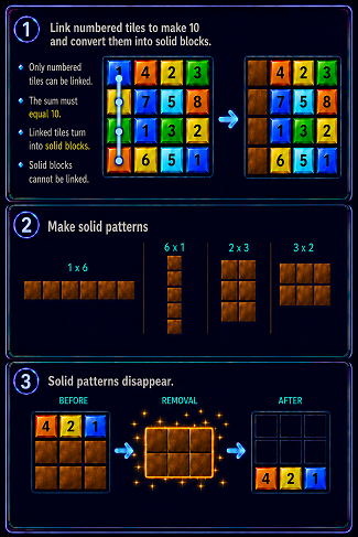 Link tiles to make 10 and create solid patterns